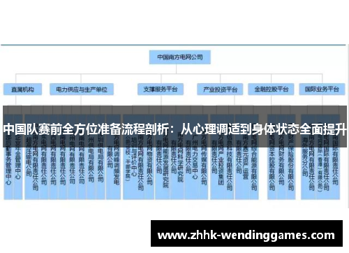 中国队赛前全方位准备流程剖析：从心理调适到身体状态全面提升