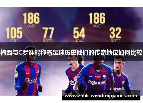 梅西与C罗谁能称霸足球历史他们的传奇地位如何比较