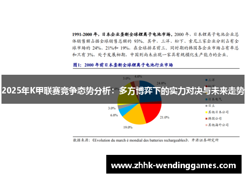 2025年K甲联赛竞争态势分析：多方博弈下的实力对决与未来走势