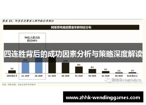 四连胜背后的成功因素分析与策略深度解读