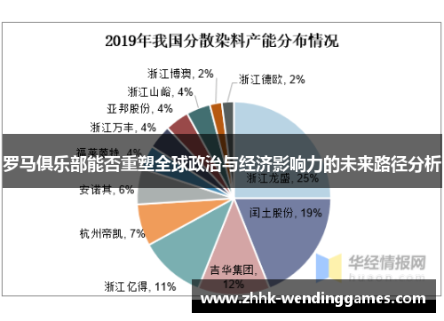 罗马俱乐部能否重塑全球政治与经济影响力的未来路径分析