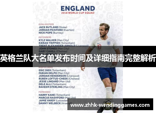英格兰队大名单发布时间及详细指南完整解析 英格兰队大名单发布时间及详细指南完整解析