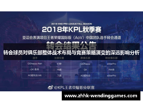 转会球员对俱乐部整体战术布局与竞赛策略演变的深远影响分析