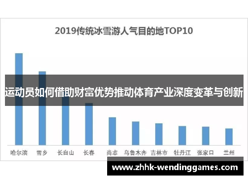 运动员如何借助财富优势推动体育产业深度变革与创新 运动员如何借助财富优势推动体育产业深度变革与创新