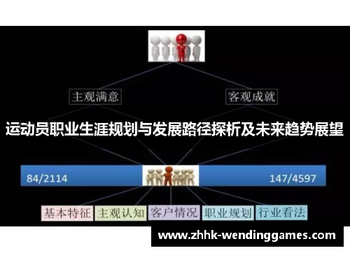 运动员职业生涯规划与发展路径探析及未来趋势展望 运动员职业生涯规划与发展路径探析及未来趋势展望