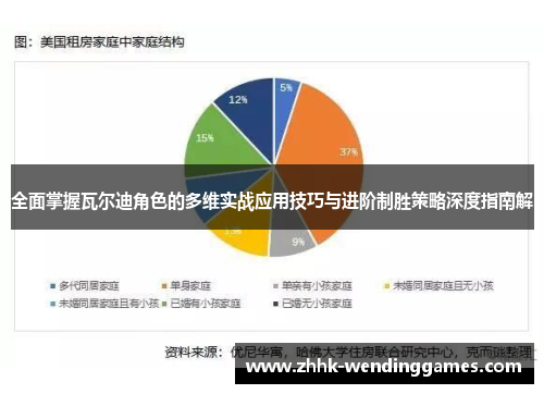 全面掌握瓦尔迪角色的多维实战应用技巧与进阶制胜策略深度指南解 全面掌握瓦尔迪角色的多维实战应用技巧与进阶制胜策略深度指南解