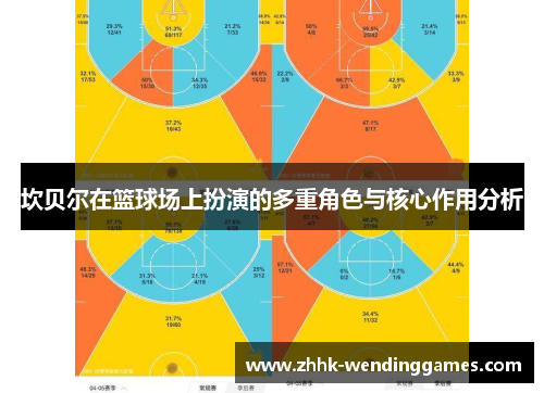 坎贝尔在篮球场上扮演的多重角色与核心作用分析 坎贝尔在篮球场上扮演的多重角色与核心作用分析