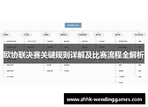 欧协联决赛关键规则详解及比赛流程全解析 欧协联决赛关键规则详解及比赛流程全解析