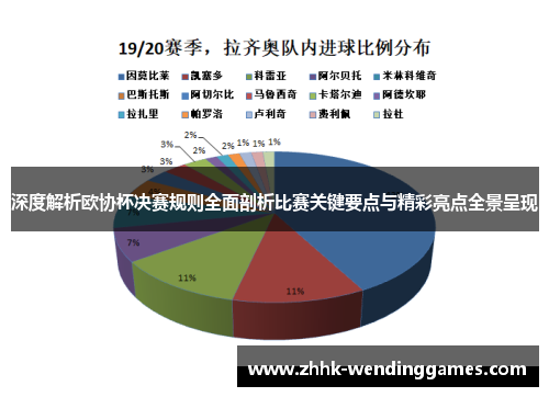 深度解析欧协杯决赛规则全面剖析比赛关键要点与精彩亮点全景呈现 深度解析欧协杯决赛规则全面剖析比赛关键要点与精彩亮点全景呈现