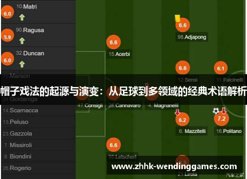 帽子戏法的起源与演变：从足球到多领域的经典术语解析