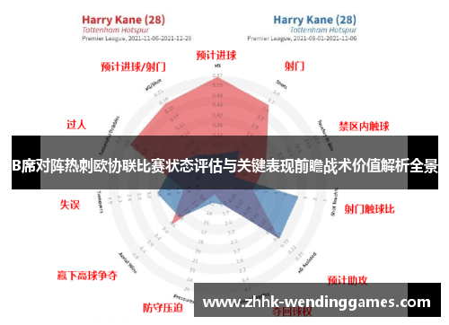 B席对阵热刺欧协联比赛状态评估与关键表现前瞻战术价值解析全景