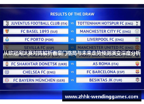 从欧冠淘汰赛对阵解析看豪门格局与未来走势预测演变深度分析